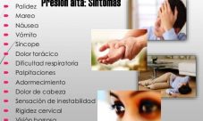 Síntomas de la presión arterial alta Síntomas de la presión arterial alta